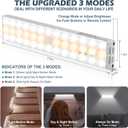 Alivation 38 LED Closet Lights, Under Cabinet Lighting Battery Operated Lights with Remote Wireless, 1500mah Battery Powered Lights, USB Rechargeable Motion Sensor Light Indoor, Dimmable 5 Pack (Cool White/ Natural White/ Warm White-5 Pack)