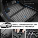 Powerty Floor Mats for 2024 2025 2026 Tesla Model 3 Highland 8 PCS Floor Cargo Liners Full Set All Weather TPE 3D 2 Row Liner Front Rear Storage Mat and Rear Seat Back Mats