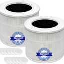 Core Mini Replacement Filter Compatible with LEVOIT Core Mini Air Purifier, Core Mini-P, 3-in-1 High Efficiency H13 HEPA Filter, Mini-RF Filter with Activated Carbon, Replace Part #Core Mini-RF, 2Pack