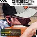 GLORYFIRE Bluetooth Shooting Ear Protection Earplugs,Shooting Ear Buds for Hearing Protection, Noise Reduction Ear Protection for Gun Range(Black)