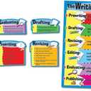 Carson Dellosa 6 pc Bundle of Writing Process Bulletin Board Decorations, Strategies for How to Learn to Write Educational Posters and Charts, Language Arts Teacher Supplies and Classroom Decor