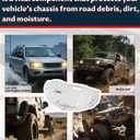 Engine Splash Shield Guard Compatible with CR-V CRV EX EX-L 1.5L 2017-2020, Under Car Splash Shield Lower Cover Board Replace #74112-TLA-A01 74112TLAA01