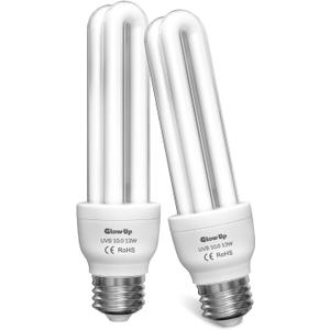GlowUp UVB 10.0 Reptile Light, 13W Desert Reptile Light for Reptiles Compact UVB Bulbs for Bearded Dragon, Lizard, Snakes (2-Pack)