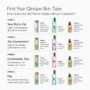 Clinique 3-Step All About Clean Liquid Gentle Facial Cleanser Soap For Dry Combination Skin | Type 2