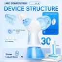 Nasal Irrigation System, Electric Sinus Rinse Machine with 30 Salt Packets, Dual Water Tank Self-Cleaning and Automatic Waste Collection, Nasal Washer for Congestion & Sinus Care (Large)