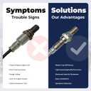 MOSTPLUS O2 Male Oxygen Sensor Up Down Stream 234-4071 15717 Compatible for Ford F-150 F-250 5.4L (Set of 4)
