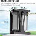 PUREPLUS RV Dual Stage Water Filter System with Two Cartridges and Mounting Bracket, NSF/ANSI 42 Certified, Reduces Sediment, Chlorine, Odors and More, Stainless Steel 3/4" Fittings