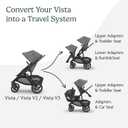 UPPAbaby Upper Adapter for Vista, Vista V2, and Vista V3 Strollers/ Compatible with Bassinet, Toddler Seat, Aria, Mesa V2, or Mesa Max Infant Car Seats / Quick + Secure Attachment / 1 Set