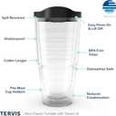 Tervis Clear & Colorful Lidded Made in USA Double Walled Insulated Tumbler Travel Cup Keeps Drinks Cold & Hot, 24oz, Turquoise Lid