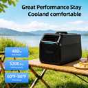 Portable Tent Air Conditioner for Camping.5200 BTU Fast cooling 4-in-1 AC.
