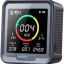 INKBIRDPLUS 6-in-1 Indoor Air Quality Monitor, Detects CO2, PM2.5, PM10, AQI, Temperature and Humidity with Alarm, for Rooms, Cellars, Grow Tents, Offices, etc. (PTH-9A)