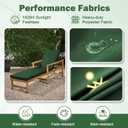 Chaise Lounge Cushions Outdoor, 72x 21x 3 Inch Waterproof & Fade-Resistant Lounge Chair Cushion, Outdoor Chaise Cushion with Removable Cover & Ties for Lawn, Patio, Pool & Beach, Forest Green