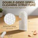 2 x CGO Pet Teeth Cleaning Finger Wipes (50 Count) - Soft Dental Finger Covers for Dogs & Cats - Effectively Removes Plaque & Tartar, Freshens Breath - Alcohol-Free, Non-Irritating Oral Care Routine