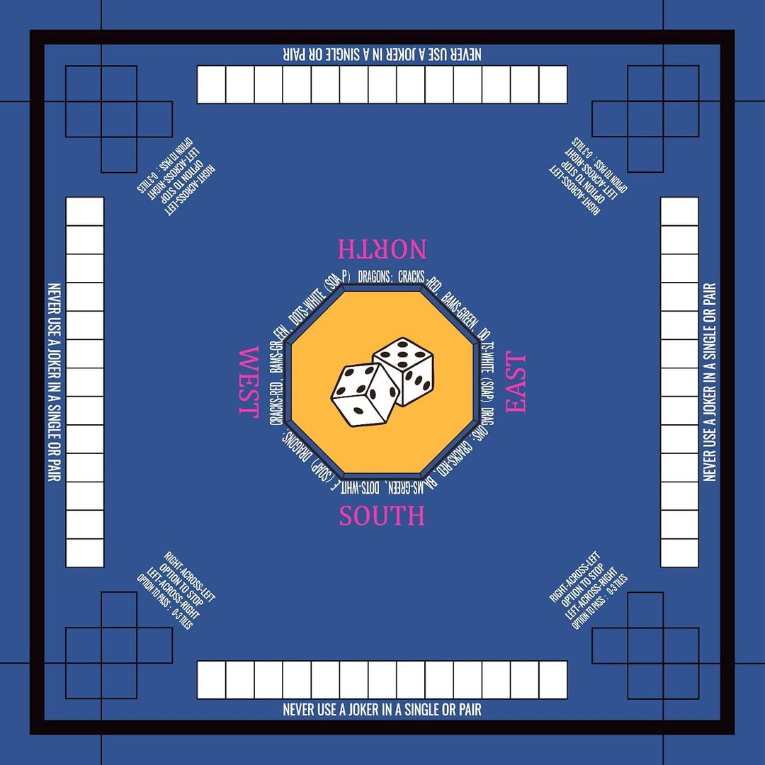 Mahjong Mat for Table 33''x33'', Non-Slip Mahjong Cloth Cover with Game Rules, Mahjong Tablecloth for Poker, Board Games Table Mat, Card Games, Tile Games, Dominoes (Blue)
