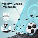 2 x BENTOBEN for iPhone 16 Pro Case [Compatible with Magsafe] Magnetic Matte Phone Case iPhone 16 Pro Translucent Slim Thin Shockproof Women Men Protective Cover iPhone 16Pro 6.1" 2024, Lake Blue