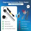 B013 Immersion Water Heater,2000W Portable Hot Water Heater with Digital LCD Thermometer,Bucket Heater with 304 SS Guard,Fast Heating Small Pools, Bathtubs,Buckets,Tanks