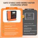Solar Charge Controller 40A Charge Controllers 12/24V MPPT Solar Charge Controller with Adjustable LCD, Timer, Dual USB, Max Input 100V for LiFePO4/AGM/GEL/FLD Batteries (Orange)