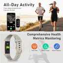 Fitness Tracker with Step Counter/Calories/Stopwatch, Activity Tracker, Health Tracker with Heart Rate Monitor, Sleep Tracker,1.10''AMOLED Touch Color Screen, Pedometer Watch for Women Men