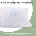 CoolShields Premium 100% Cotton Waterproof Pillow Protectors with Zipper, Breathable & Noiseless, Hypoallergenic Soft Skin-Friendly Surface for All-Night Comfort, King Size - 20x36 (2 Pack)
