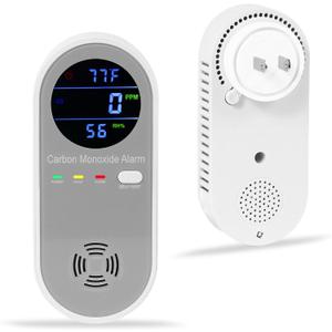 Plug in Carbon Monoxide Detector, Carbon Monoxide Alarm, 3-in-1 Real-time Digital Display CO Level, Fahrenheit(F) & Humidity, Co Detector Monitor for Home,RV,Apartment