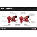 Fill-Rite FR604H 115V 15 GPM Fuel Transfer Pump (Pump Only) | Gasoline, Diesel, Kerosene, Ethanol & Methanol Blends & Biodiesel