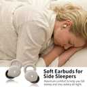 Smallest Invisible Sleep Earbuds, Comfortable Noise Blocking Wireless Headphones, Flat Bluetooth Ear Buds for Side Sleepers, Zero Pressure, No Lights/Alerts, Tiny Hidden Buds for Sleeping Sports