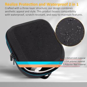 Carrying Case Compatible with Meta Quest 3/3S, Suitable for Touch Controller, Original Strap, Charging Cable, Adapter and Other Accessories