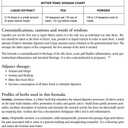 Herbal Medicine From The Heart Of The Earth