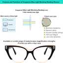 Vooglam Cat Eye Readers Blue Light Blocking Reading Glasses for Women Anti UV Eyestrain Eyewear Dalila OA01858-02