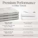 Delilah Home Sea Pines Kitchen Towels Super Soft and Comfy Kitchen Cloth Napkins Made from Organic Cotton Material for Drying, Wiping, or Cleaning White-Beige (Pack of 4)