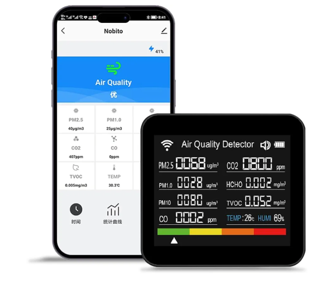 14-in-1 Air Quality Monitor, Indoor Temperature Sensors, Detect PM2.5/PM1.0/PM10/CO2/CO/TVOC/HCHO/Temperature/Humidity, Air Quality Meter for RV Home Office School Hotel