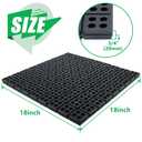 Forestchill Rubber Anti-Vibration Pad, 18" x 18" x 3/4" Heavy Duty Waffle Vibration Isolation Pad for HVAC, Air Compressor, Washer and Dryer, Air Conditioner Unit