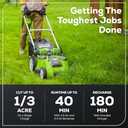 Greenworks 40V 20" Twin Blade Mower, 4.0Ah + 2.0Ah Battery