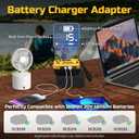 140W Battery USB Charger Compatible with Dewalt 20V Battery, Fast Charger Adapter Replacement, Featuring 2 PD3.1 USB-C Ports, 1 QC18W USB-A Port, 700LM LED for Outdoor Jobsite Camping(Adapter Only)