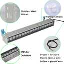 18W Wall Washer, 19.7in Linear Strip Light, Super Bright 1800Lm, 120V LED Light Bar 3000k Warm White, IP65 Waterproof for Landscape, Church, Ads, Yard, Garden
