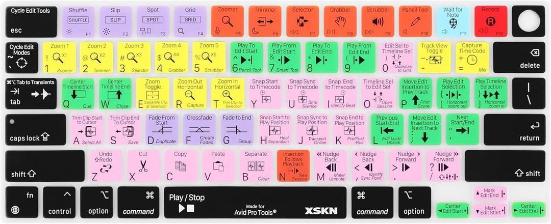 XSKN Avid Pro Tools Shortcut US Layout Silicone Keyboard Cover for 2021 and Later M1-M5 Chip MacBook Pro 14.2 16.2 inch MacBook Air 13.6 15.3 inch with Touch ID
