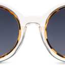 Peepers by PeeperSpecs Clear No Correction Unisex Charm Polarized Round Sunglasses