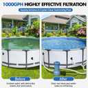 KimFilter Pro Series 1000 GPH Above Ground Pool Filter Pump, Powerful Pool Cartridge Filter Pump, Water Circulation and Filtration System - Improved Water Clarity, Pools Pumps Above Ground-Navy Blue
