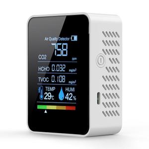 Prefessionall Indoor Air Quality Monitor, 5 in 1 Portable Smartair Quality Tester for CO2 | TVOC | HCHO | Temp | Hum for Home Cars Plants and Pets So OnWhite
