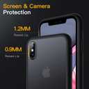 JETech Matte Case for iPhone Xs and iPhone X 5.8-Inch, Shockproof Military Grade Drop Protection, Frosted Translucent Back Phone Cover, Anti-Fingerprint (Black)