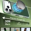KUPEKIS Magnetic for iPhone 17 Pro Case 360 Spin Stand Green