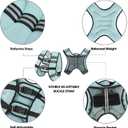 APEXUP Weighted Vest Men Women, Weight Vest for Women Workout Equipment for Strength Training Running, 20lbs