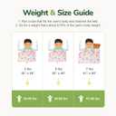 Sivio Weighted Blanket 3lbs, Butterfly Friends Small Cooling Heavy Blankets, Washable Breathable Weighted Throw Blanket for Sleep, 36"x48"-3lb, White