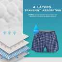 Men's Incontinence Underwear - Washable, Leak Proof with Fly Opening - Protective Panties (Blue, L)