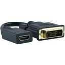 GE DVI To HDMI Adapter