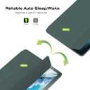 Case for iPad Air 3 Case 2019 with Pencil Holder Ultra Slim Soft TPU Back Cover with Auto Sleep/Wake Full Body Protective Smart Case for iPad Air 3rd Generation 2019/iPad Pro 10.5 2017 (Dark Green)