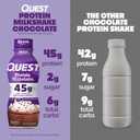 Quest Nutrition Chocolate Protein Shake, 45g Protein, 2g Sugar, 4g Net Carbs, Ready to Drink, Gluten Free, 12 Count (EXP 02/24/26)