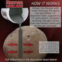 Expansive Demolition Grout 44 Lb. Box for Rock Breaking Concrete Cutting Excavating. Alternative to Demolition Jack Hammer Breaker Jackhammer Concrete Saw Rock Drill (DEXPAN44BOX3)