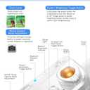 Magnetic Selfie Light for MagSafe iPhone Phone with Magnet Ring,Rechargeable CRI 97+ 700lx/0.3m Folding LED Phone Fill Ring Lighting with Mirror for Makeup Webcam Laptop Photo Makeup (Peal White)