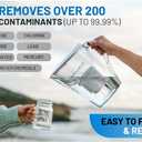 Epic Water Filters REPLACEMENT FILTER/Compatible with Epic Pure Water Pitcher/Removes Fluoride, Lead, Forever Chemicals, Heavy Metals, Chemicals, Industrial Pollutants/Filters 150 Gallons (3)